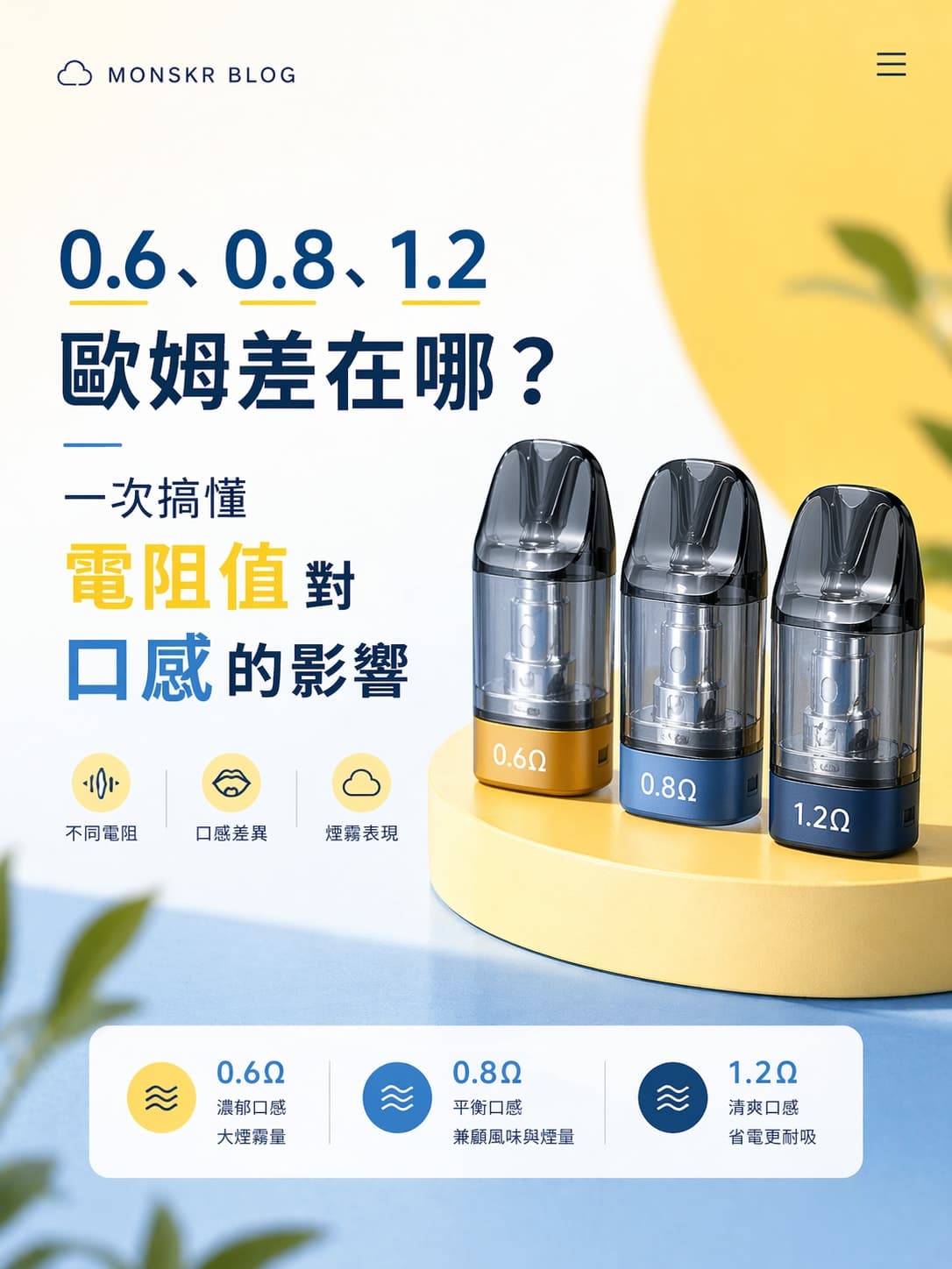 文章圖片